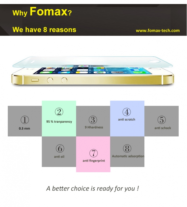Advantage of Fomax tempered glass screen protector